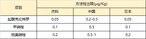 管家婆正版