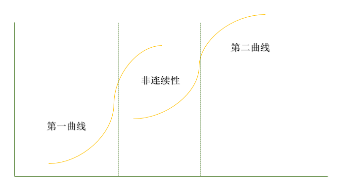 管家婆正版