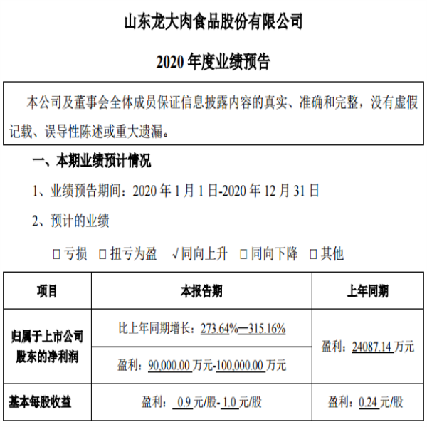 管家婆正版